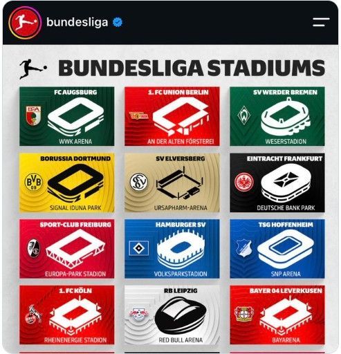 Eine misslungene Stadion-Grafik der DFL
