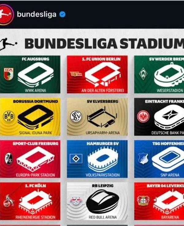 Eine misslungene Stadion-Grafik der DFL