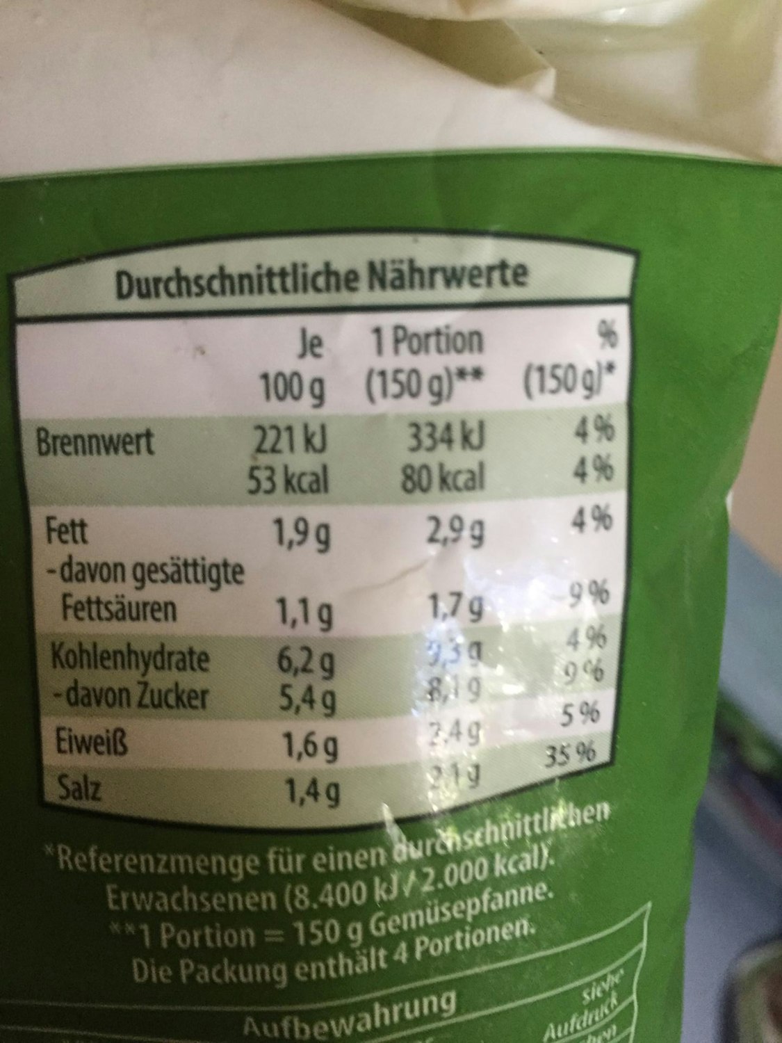 Neuer Inhalt