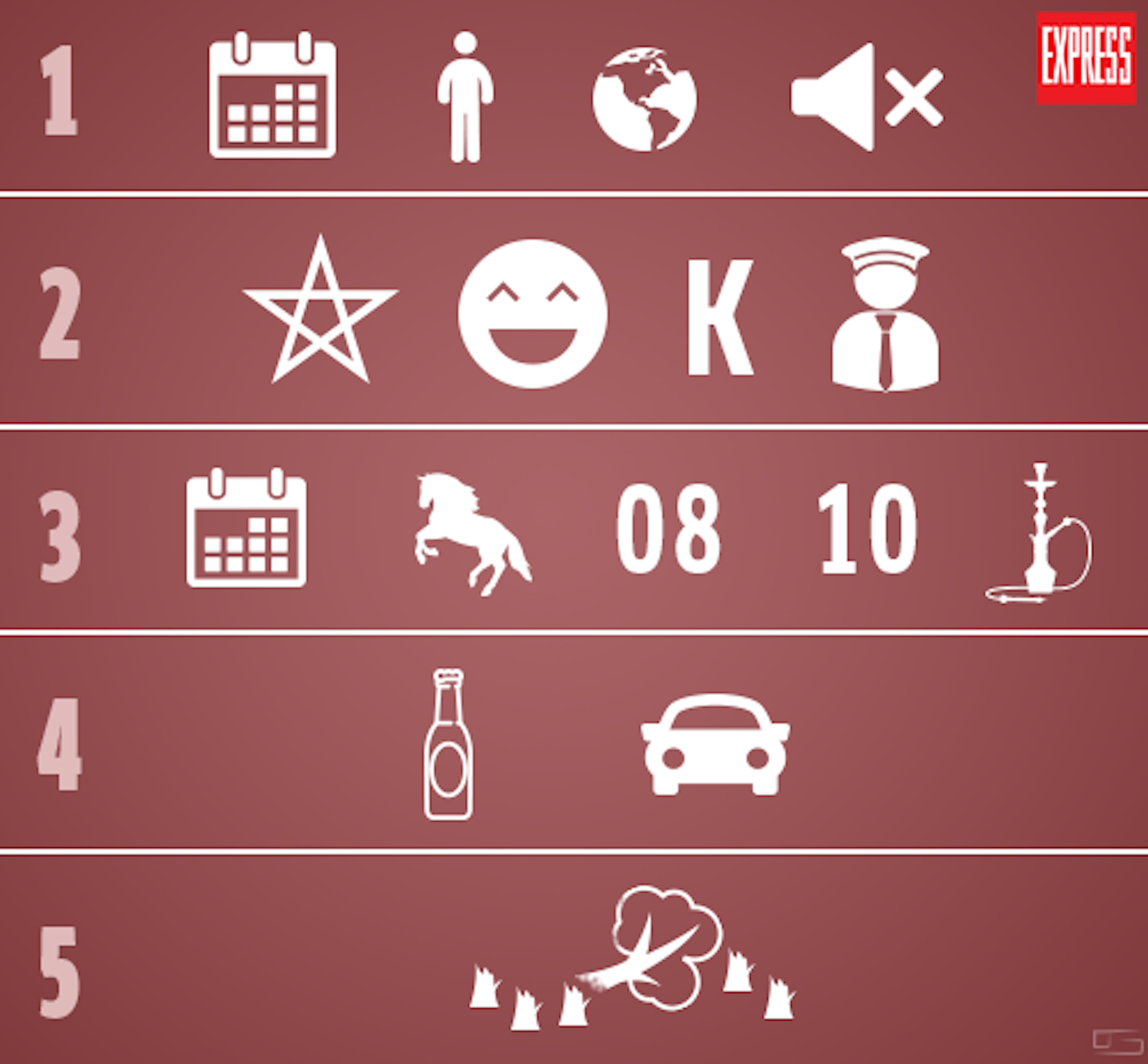 Welche Songs verstecken sich hinter den Icons?