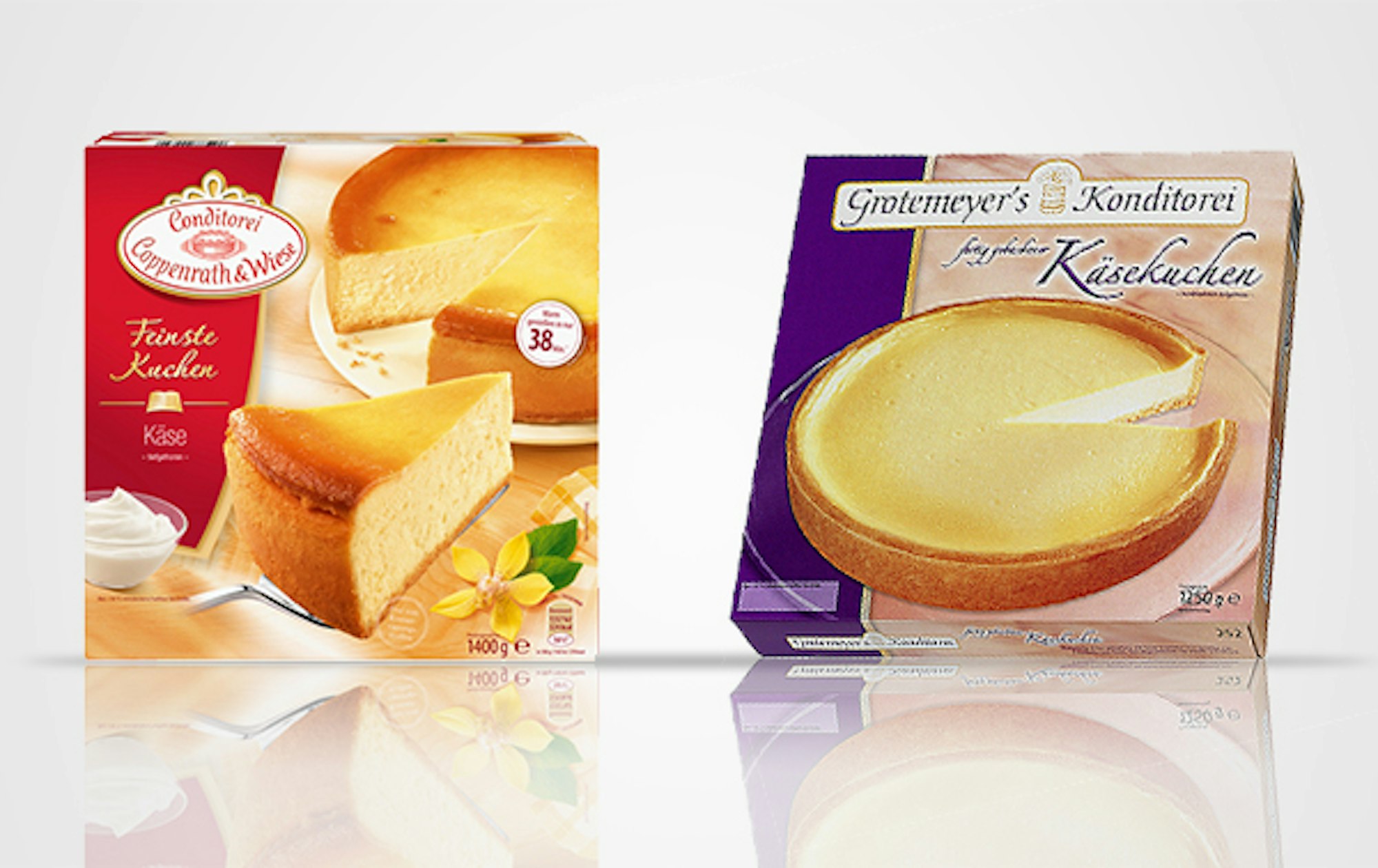 vergleich-kuchen