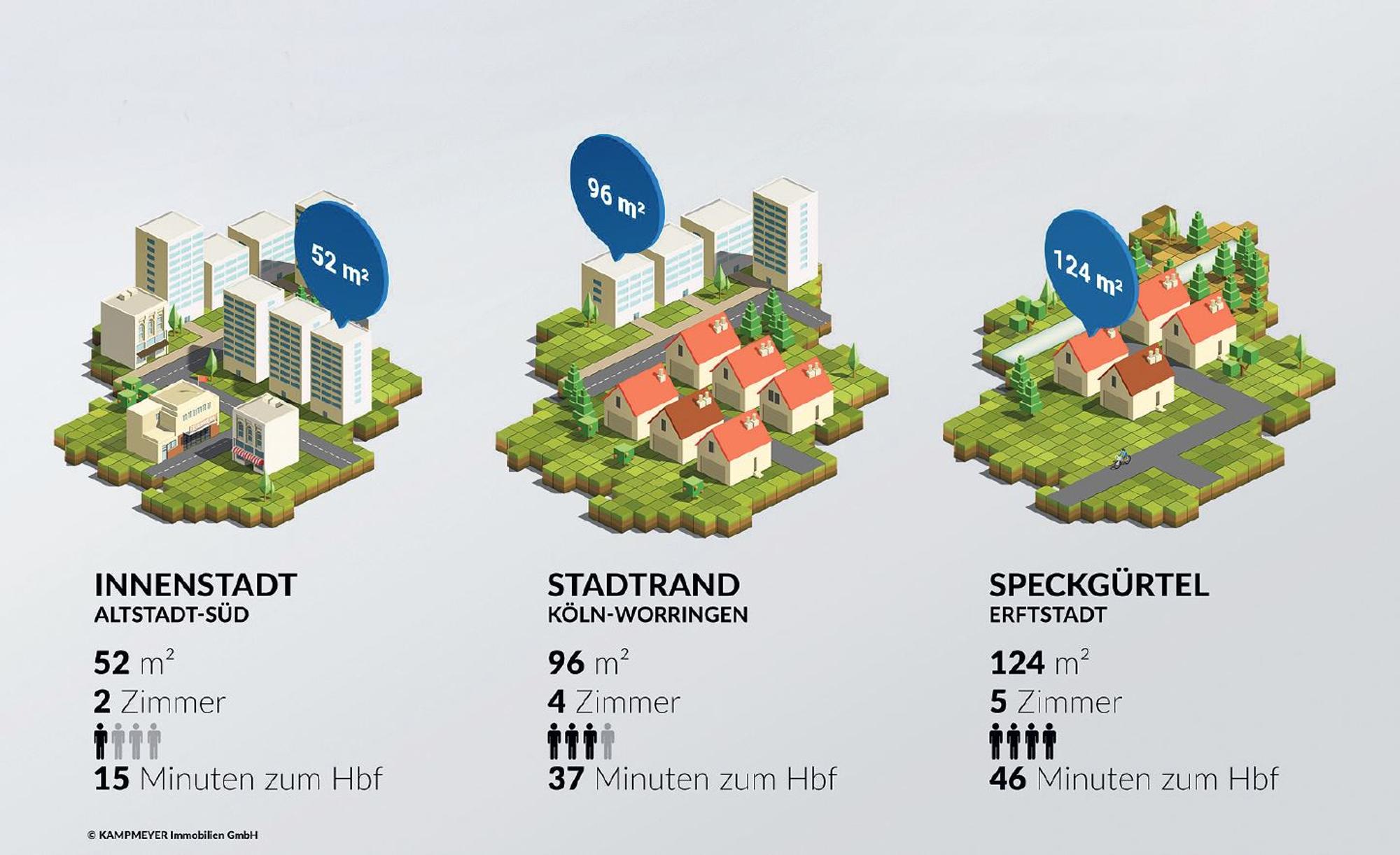 Neuer Inhalt