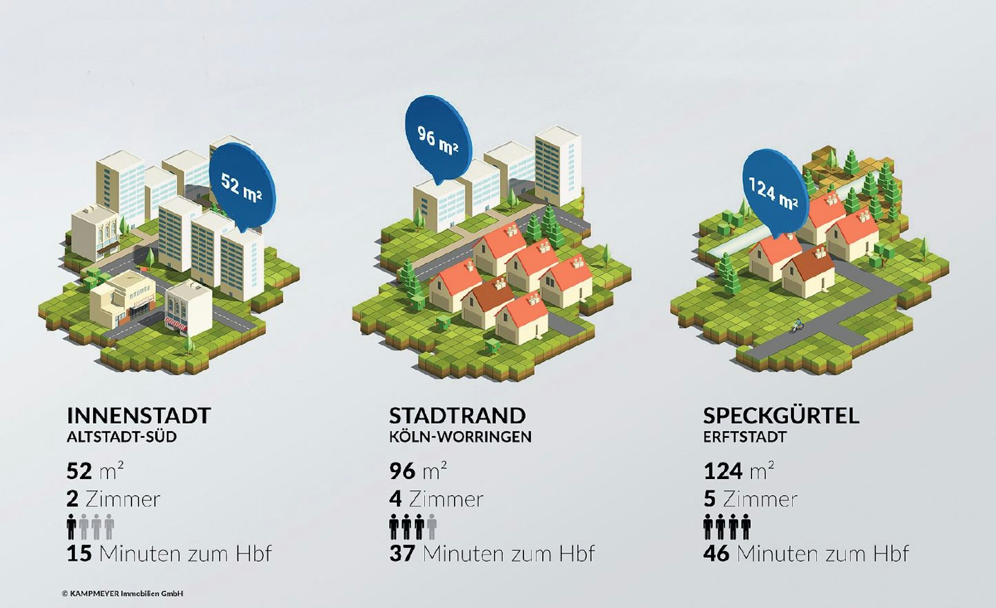 Neuer Inhalt