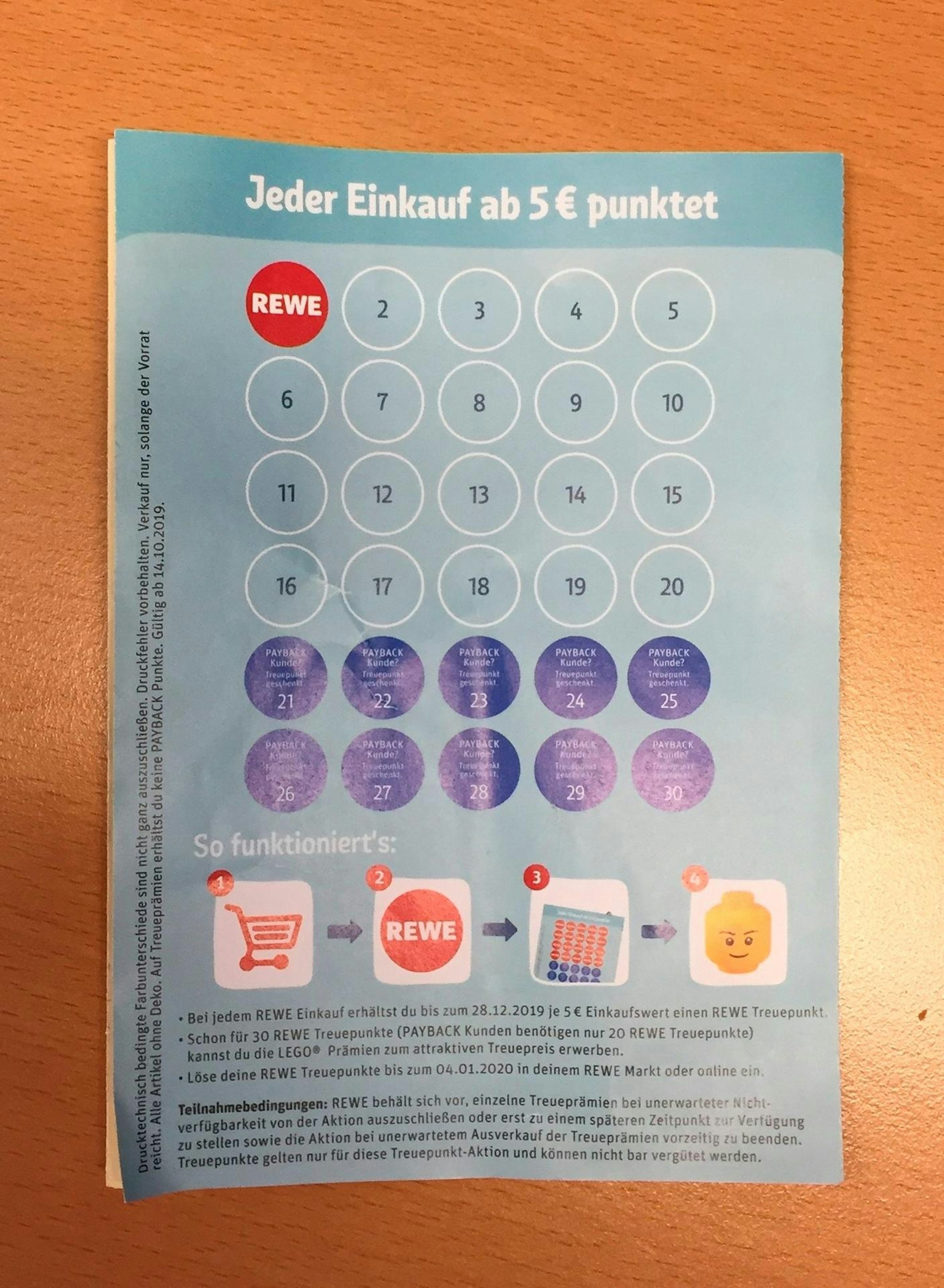 treuepunkte_rewe