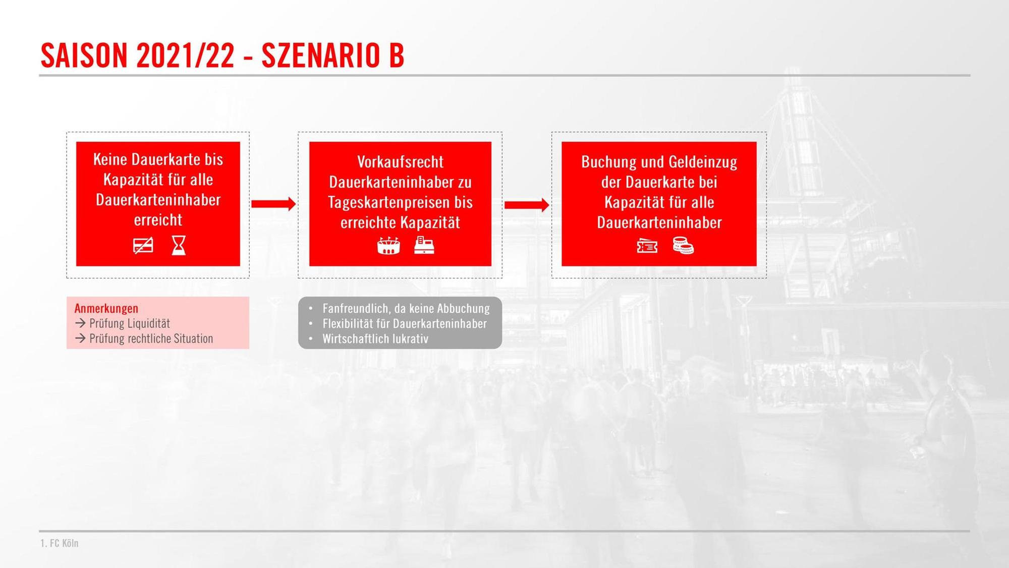 Neuer Inhalt (2)