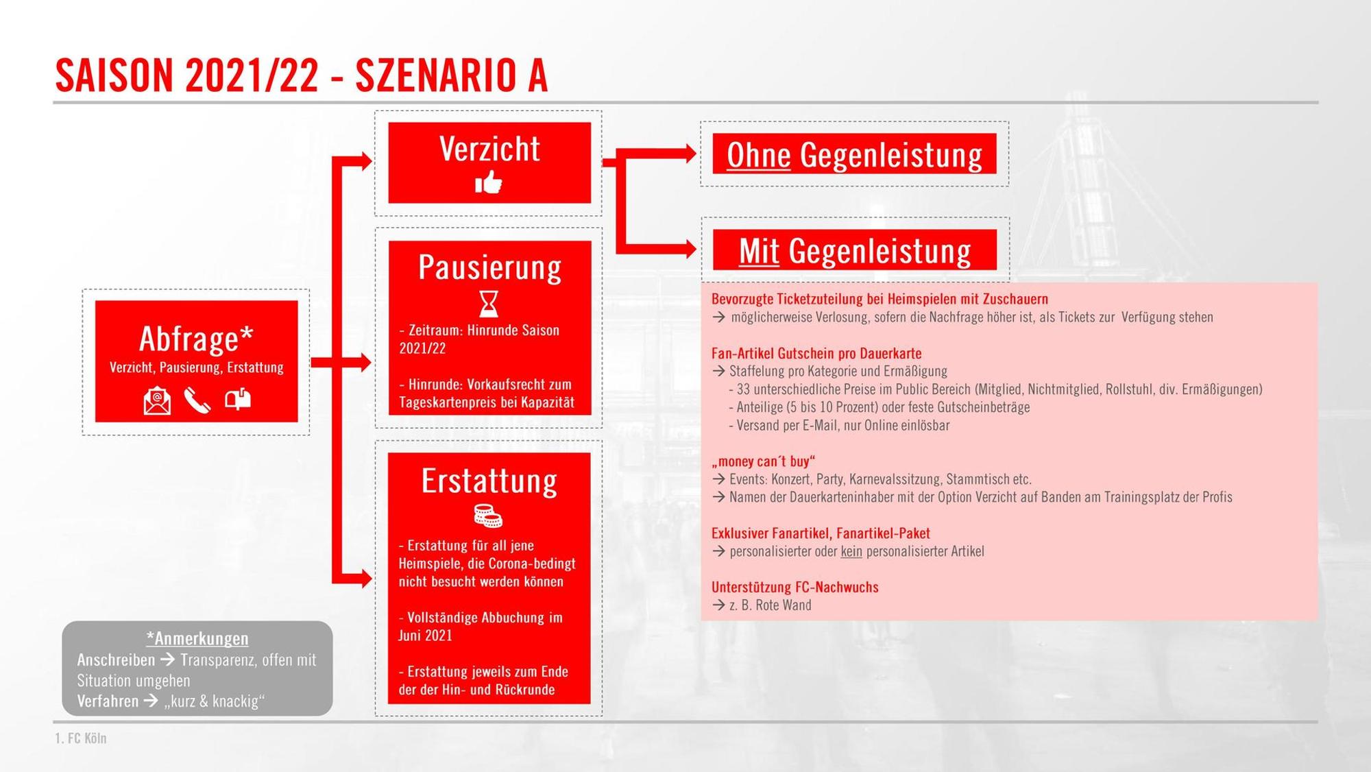 Neuer Inhalt (2)