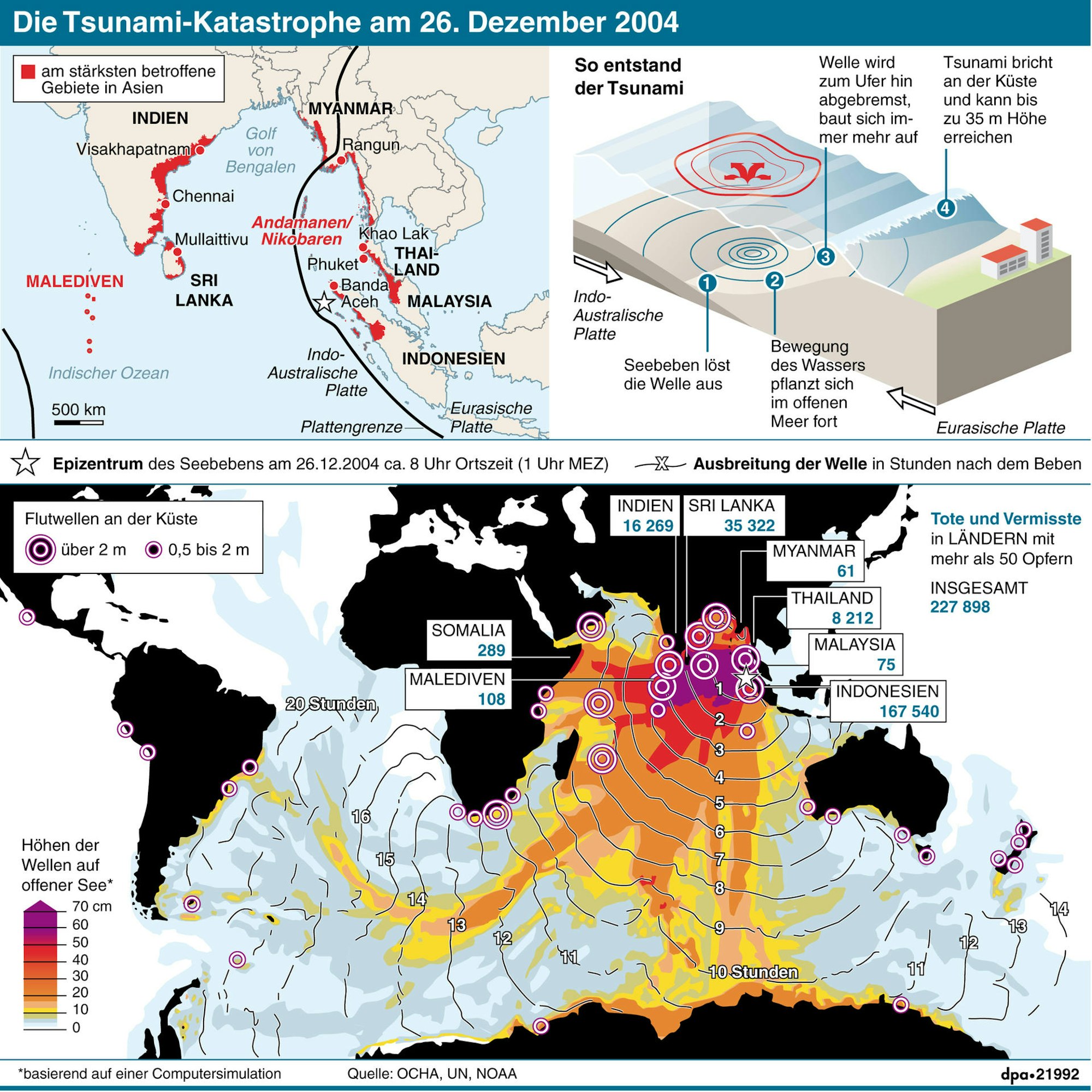 Tsunami_2004_Thailand_3